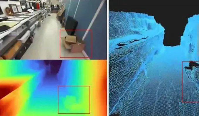 LumiWalk 3D Reconstruction Technology